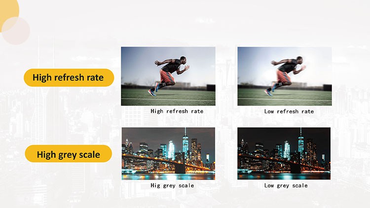 Jorarri LED all in one high refresh rate Jorarri LED all in one high refresh rate